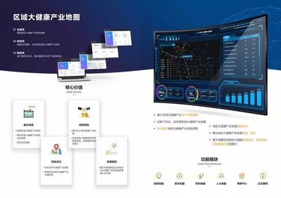 火石创造 以AI大数据绘制医健创新创业地图，获Pre-A轮融资